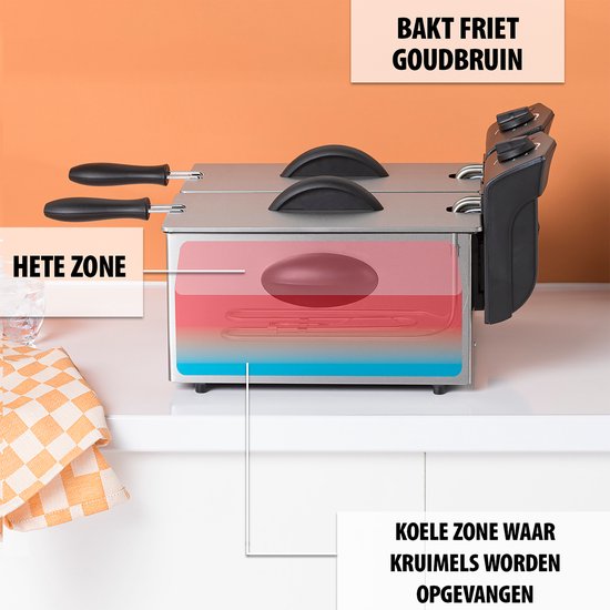 Tristar Frituurpan 6 liter - FR-6937 - Dubbele Friteuse 2x 1800W - Pannen apart te bedienen, koud zone - RVS