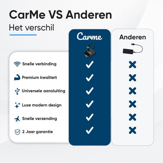 CarMe Premium 2-in-1 CarPlay Dongle - Draadloos CarPlay & Android Auto - USB-A & USB-C - Android Auto Dongle - Zwart