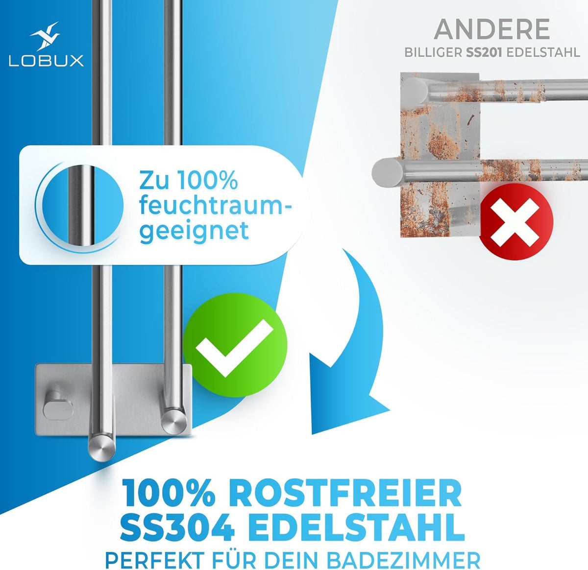 LOBUX® - Handdoekstang zonder boren - 80cm, roestvrij staal - Handdoekstang badkamer dubbel, zelfklevend - Handdoekstang, badhanddoekstang incl. 2 handdoekhaken - voor badkamer, douchewand, keuken