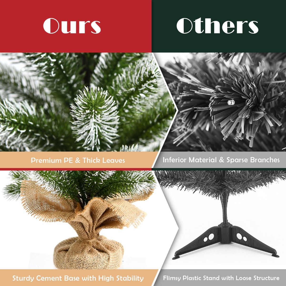 Coast Mini Kunstkerstboom - Tafelmodel met Cementen Standaard - Linnen Doek – 50 cm – Groen met Wit