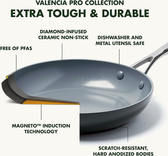 Greenpan Valencia Pro 16-Delige Keramische Pannenset - CC000763-001