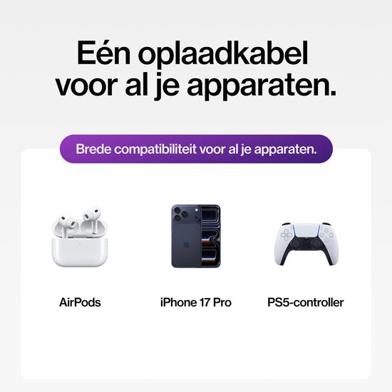 Statik PowerPivot Pro 360 - USB-C/USB-A naar USB-C- 1m - 100W - 480 Mbps Gegevensoverdracht - Nylon Gevlochten - Zwart