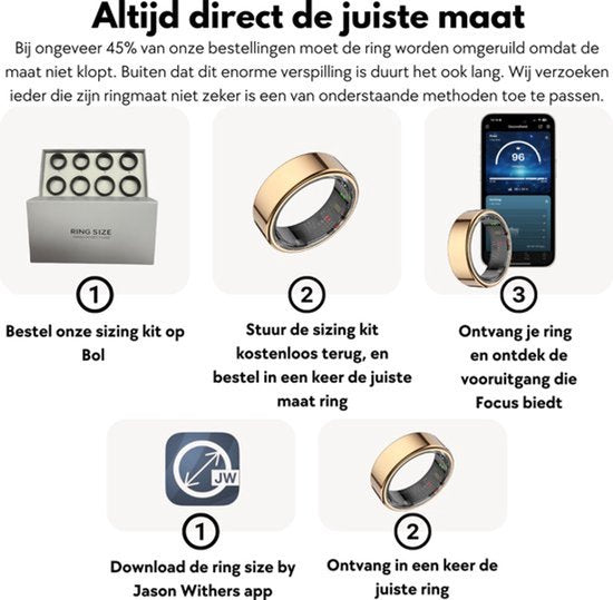 Focus® S1 Smart Ring - Rose gold - Maat 9 - Hartslag - Menstruatiecyclus - Slaap Monitor - Slimme Ring - Sport Prestatie - Stappenteller -IP68 Waterdicht - O2 Meting - Dames - Heren - Wearables - Oplaad Case - beschermring