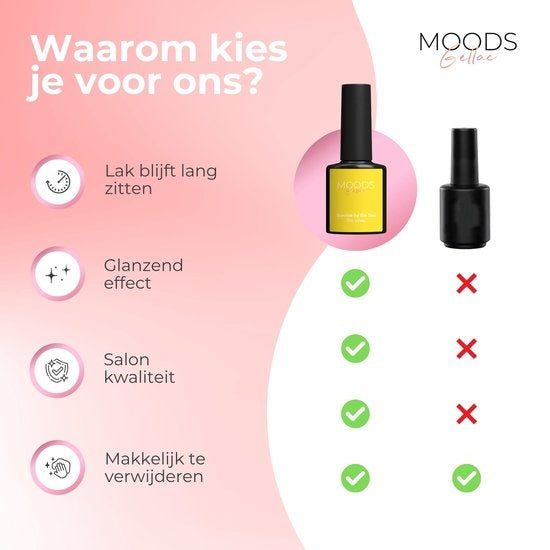 Moods Gellac 6-delige Set - Gel Nagellak - 8ML - Rio Vibes Edition - Gellac - Nagels - Gellak Starterspakket - Zomerse Kleuren