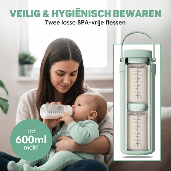 Vulpes Goods® BabyCare – Draagbare Melkkoeler – RVS Fles 750ml + 2x 300ml – Tot 24u Koeling – Lekvrij