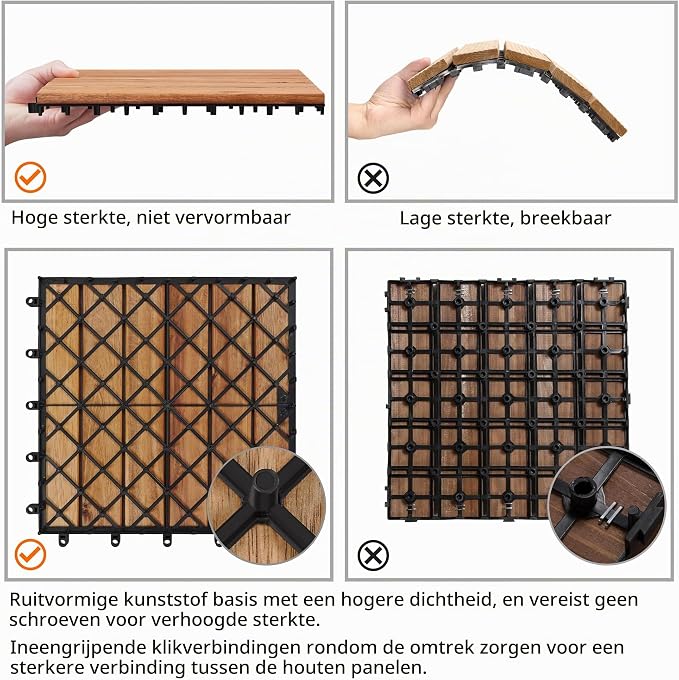 Yaheetech Terrastegels Acaciahout met Kliksysteem - 27 stuks - 30 x 30 cm - 2,6 m² - Houtkleur
