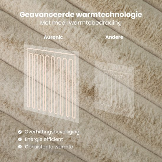Auronic Elektrische Deken - 160 x 120cm - Warmtedeken - 1 Persoons - 3 Warmtestanden - Pluche - Taupe