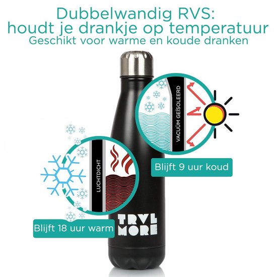 TravelMore Thermosfles - 500ml - RVS - Dubbelwandig - BPA-vrij - Zwart