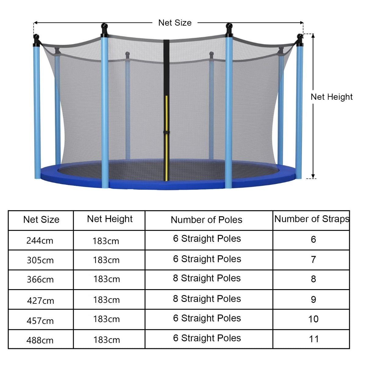Coast Veiligheidsnet voor Trampoline - Ø366 cm - Blauw