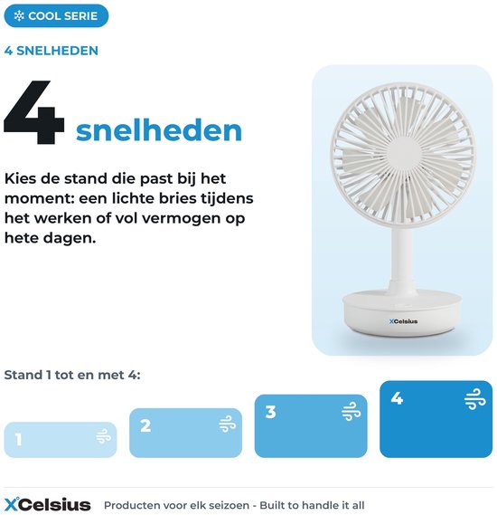 XCelsius® Tafelventilator Draadloos - Ventilator voor Bureau, Tafel en Werkplek - Oplaadbaar met USB-C - 4 Snelheden - Oscillerende Modus - Kantelbaar - Tijdens opladen gebruiken - Wit