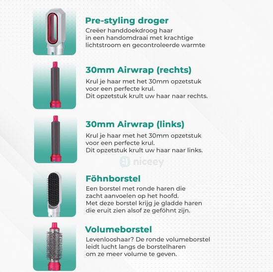 Niceey Fohnborstel - Krultang 5-in-1 Set - Airstyler - Multistyler - Stijlborstel - Krultang met Opzetstukken - Haardroger met Borstel - Met Handschoen - Krulborstel - Haarborstel - 2025 Model - Grijs/Paars
