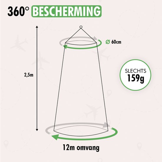 Travelhawk Klamboe XL - Rond Muskietennet - Klamboe 2 Persoons - Reisklamboe – Klamboe 1 Persoons - Mosquitonet Geschikt Voor 1 en 2 Persoons Bed