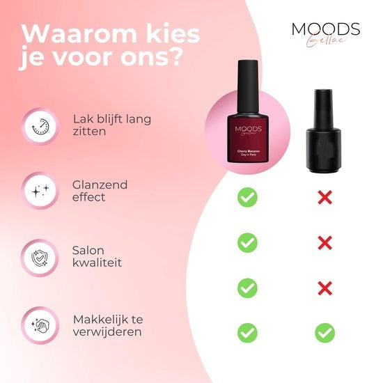 Moods Gellac 6-delige Set - Gel Nagellak - Donkere Nude Kleuren- 8ML - Day in Paris - Gellac - Nagels - Gellak Starterspakket - Caramel Kleuren