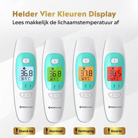 Oorthermometer – Koortsthermometer Baby & Volwassenen – Snelle Meting (1 sec) – Nauwkeurig & Hygiënisch