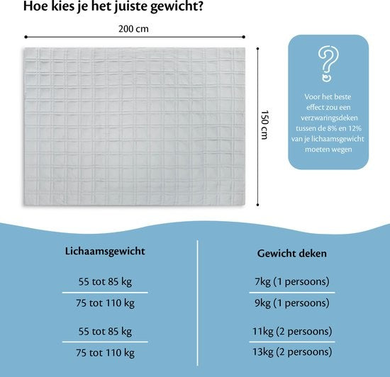 EL-Life Verzwaringsdeken 7kg 150 x 200cm - Zwaartedeken - Weighted Blanket - Verzwaarde Deken - OEKO-TEX Katoen - Lichtgrijs