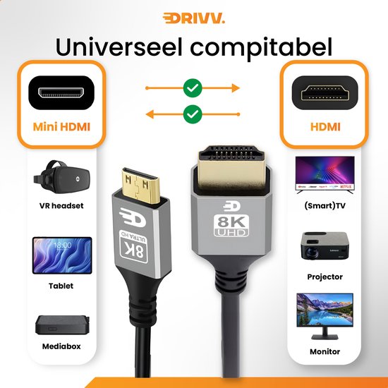 Drivv. Premium Mini HDMI naar HDMI Kabel 2.1 - 8K 60Hz / 4K 120Hz Ultra HD - 2 meter - Grijs - Geschikt voor Camera's, Tablets en Laptops