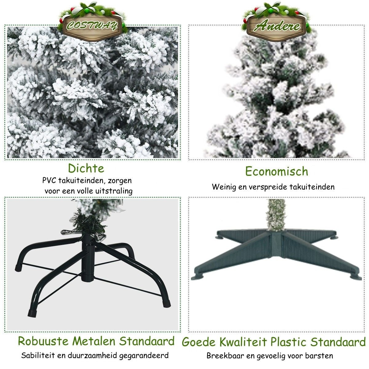 Coast Kunstkerstboom MET Sneeuw EN 350 Warm Witte LED Lampjes - 225cm