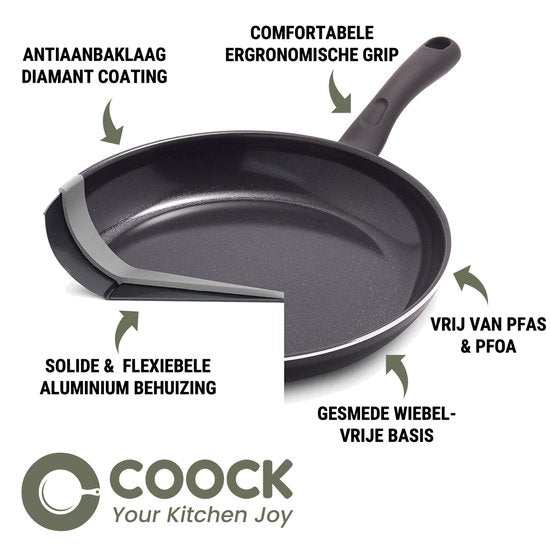 COOCK 19-Delige Pannenset Inductie - Zwart - Inclusief Onderzetters en E-book