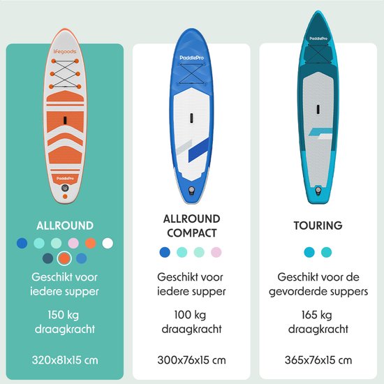 LifeGoods PaddlePro SUP Board - Opblaasbaar Paddle Board - Complete Set - Max. 135KG - 320x81cm - Wit/Oranje