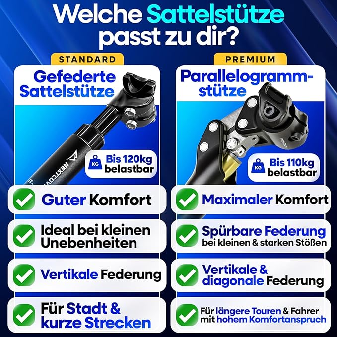 Nextcover Verende Zadelpen 27,2 mm - Comfort-Spring - Aluminium - Zwart