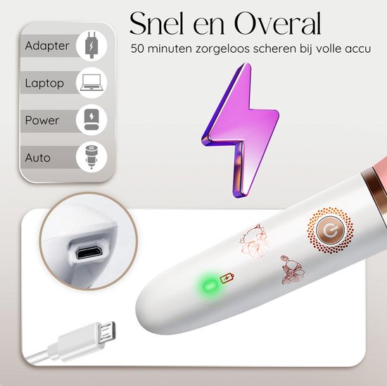 Sansbeauté® Ladyshave – Gezicht, Oksels & Bikinilijn – Elektrisch Ontharingsapparaat – USB Oplaadbaar