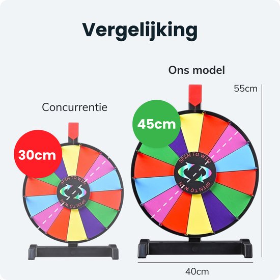Jespro Rad van Fortuin XL Ø45cm - 14 Schrijfvakken Met marker & Wisser