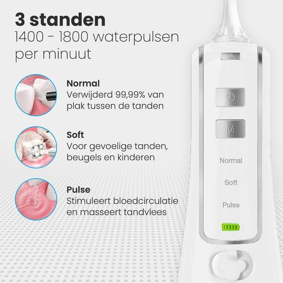 Auronic Waterflosser 300 ml - 4 Opzetstukjes - Wit