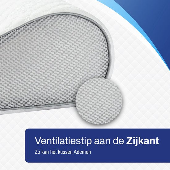Sleeptight Ergonomisch Hoofdkussen Wit – Orthopedisch Traagschuim Kussen voor Nekondersteuning – 60 x 40 x 12 cm