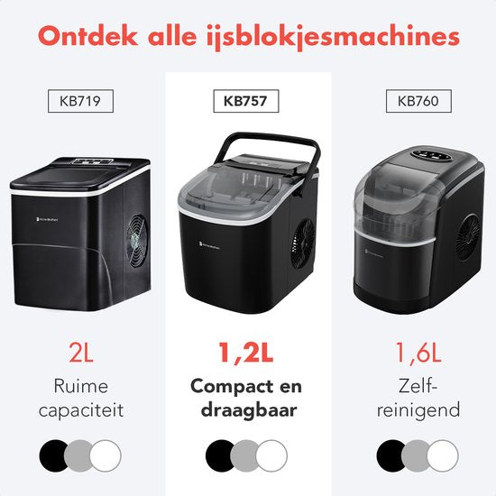 KitchenBrothers IJsblokjesmachine – Incl. IJsschep & Zelfreinigingsfunctie – 1.2 liter – 100 W – 22.2 x 29.4 x 29 cm – Zwart