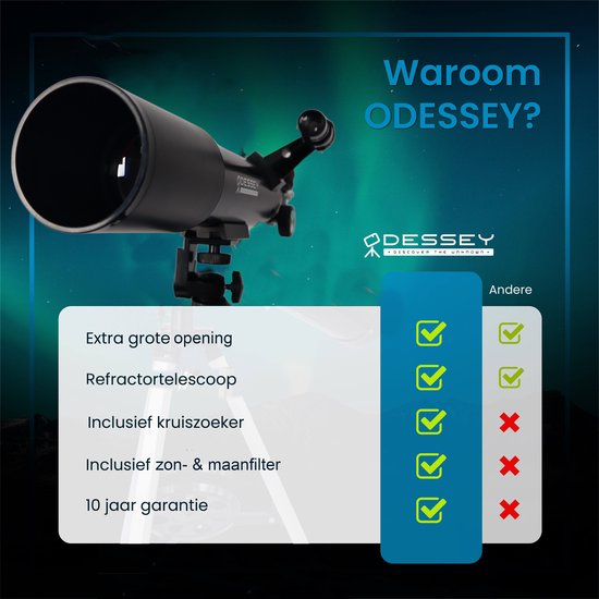 Odessey Black Hole Edition Telescoop – 250x Zoom – Refractor Sterrenkijker voor Kinderen en Volwassenen