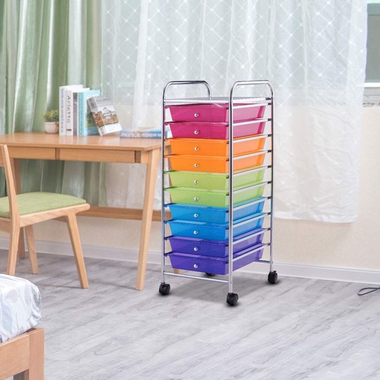 Coast Rolltrolley – 10 Laden – 33 x 37 x 86 cm – Veelkleurig