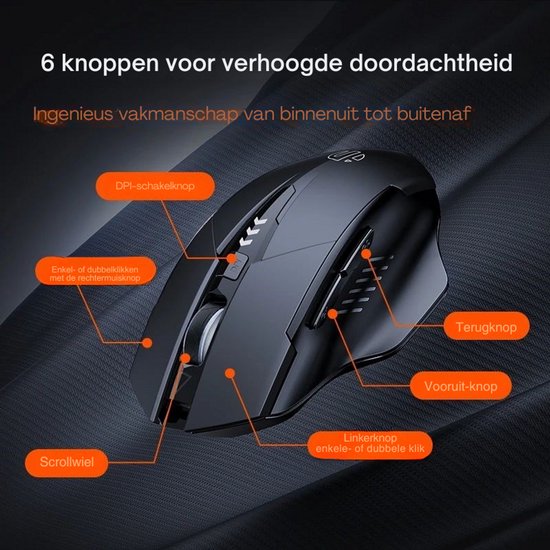 HyperClaw Elementkey Gaming Muis - 2 in 1 Bluetooth 5.0/4.0 + 2.4Ghz - 6-Knoppenontwerp – 1000/1200/1600DPI – Batterij Indicator – Zwart