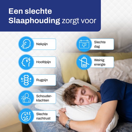 Sleeptight Ergonomisch Hoofdkussen Wit – Orthopedisch Traagschuim Kussen voor Nekondersteuning – 60 x 40 x 12 cm