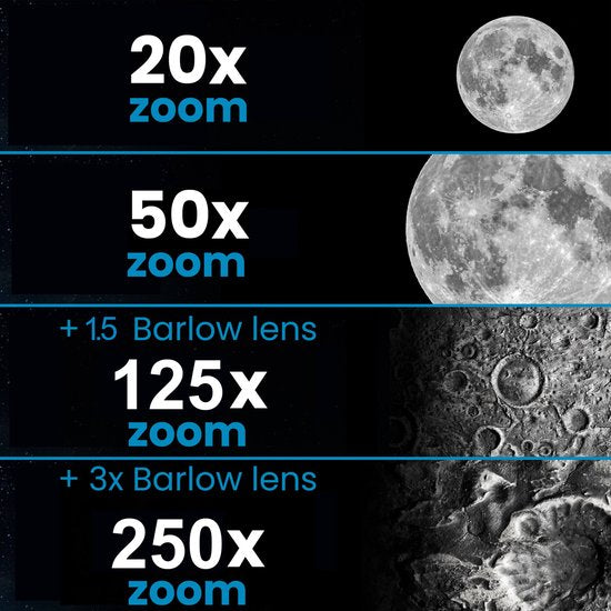 Odessey Black Hole Edition Telescoop – 250x Zoom – Refractor Sterrenkijker voor Kinderen en Volwassenen