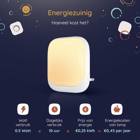 Numsy - Automatische Nachtlamp voor Kinderen met Lichtsensor -14.8x 7.80x 4.3 cm