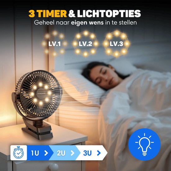 Vulpes Goods® Tech - Tafelventilator MAX - Ventilator - Oplaadbaar & Draadloos - Stille USB Ventilator met Afstandsbediening - 5 Snelheden & Verlichting - Ultra Stil - 12000 mAh & Powerbankfunctie - Zwart