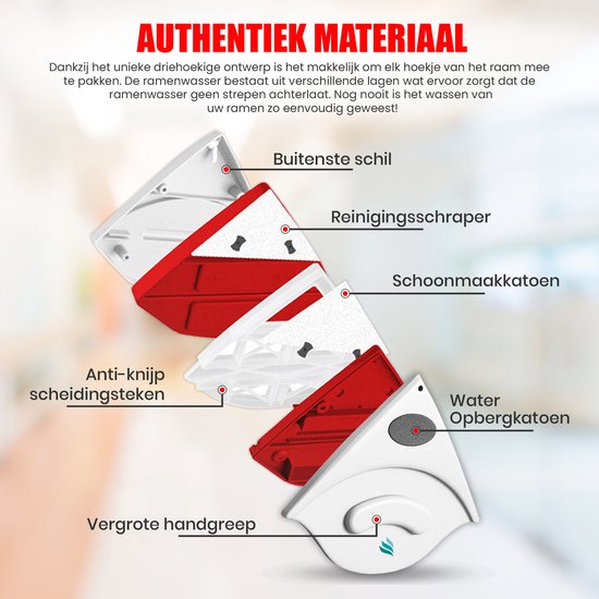 TibaGoods Magnetische Raamwisser Voor Dubbelglas - Ruitenreiniger - Ramenwasser - Magneet Ramenwisser
