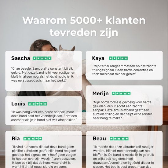 Dutchwide Anti-blafband Pro – 100% Waterdicht – Zonder Schokken – Oplaadbaar