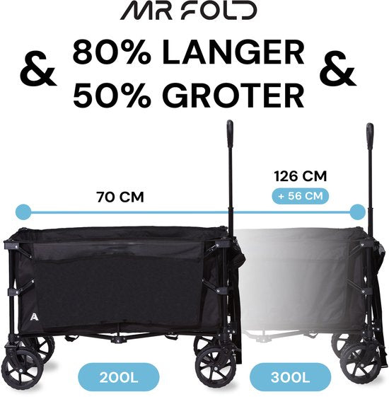 Mr Fold Bolderkar - 300L - Blue
