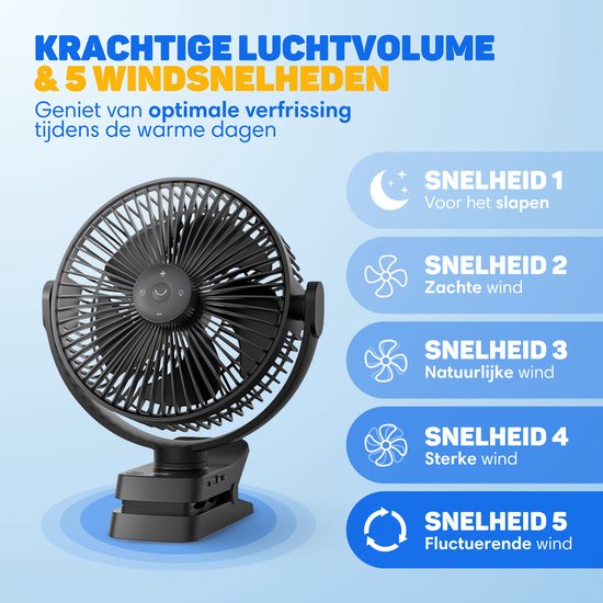 Vulpes Goods® Tech - Tafelventilator MAX - Ventilator - Oplaadbaar & Draadloos - Stille USB Ventilator met Afstandsbediening - 5 Snelheden & Verlichting - Ultra Stil - 12000 mAh & Powerbankfunctie - Zwart