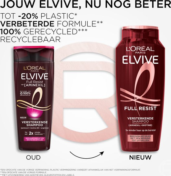 L'Oréal Paris Elvive Full Resist Shampoo - Versterkende Shampoo Voor Breekbaar Haar - Met Aminexil + Biotine - 250ML