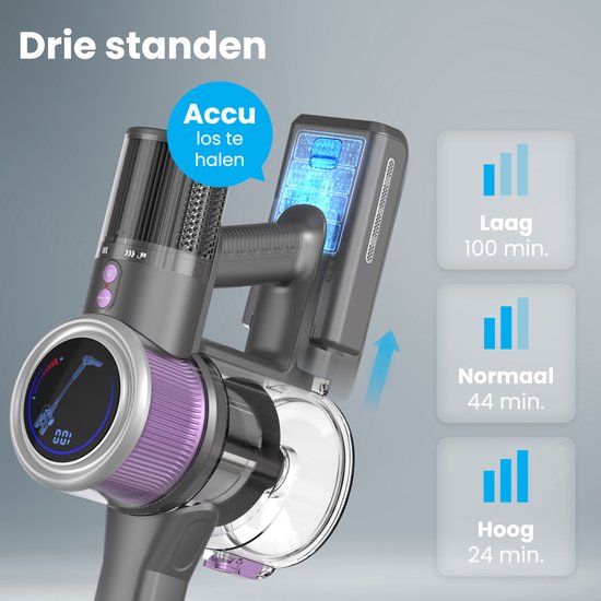 Auronic Steelstofzuiger Draadloos 350W - Draadloze Stofzuiger - HEPA Filter - Zelfstaand - Extra Accu - Op Accu - Zonder Zak - Kruimeldief - Vacuum Cleaner - Grijs/Paars