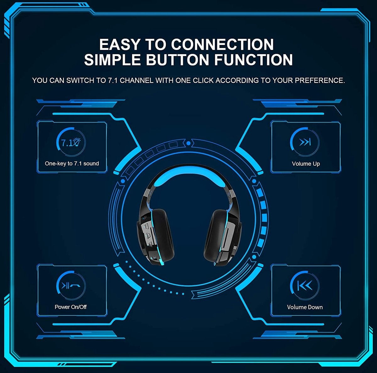 PHOINIKAS G2000 Max 2.4GHz PS4 Draadloze Gaming Headset - met microfoon - Over-ear PS5 Koptelefoon - Multiplatform - Zwart