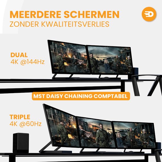 Drivv. DisplayPort Kabel 2.1 - 16K 60Hz 8K 120Hz 4K 144Hz - 80Gbps - DisplayPort naar DisplayPort - DP Kabel - 2 meter - Zwart