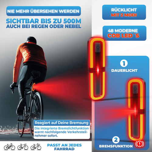 SMART-Ultimate Fietsverlichting Set Zwart - 100 Lux - Remlicht - IPX5