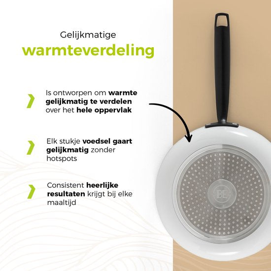 BE Living Essential Koekenpan - Ø 28 cm - Keramisch - PFAS vrij - Inductie - Wit