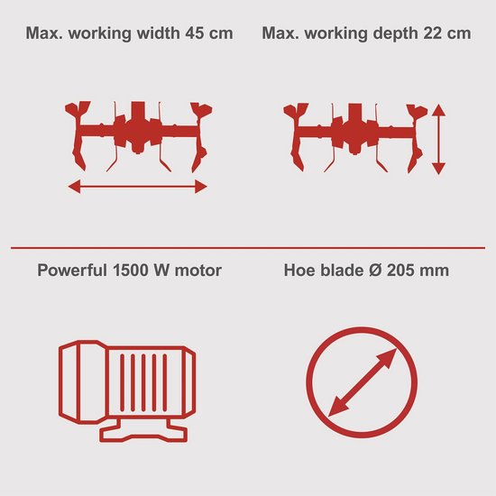 Scheppach Elektrische Tuinfrees MTE460 1500W – Grondfrees & Cultivator – 45 cm Werkbreedte – 22 cm Werkdiepte – 24 Messen voor Moestuin, Borders en Gazons