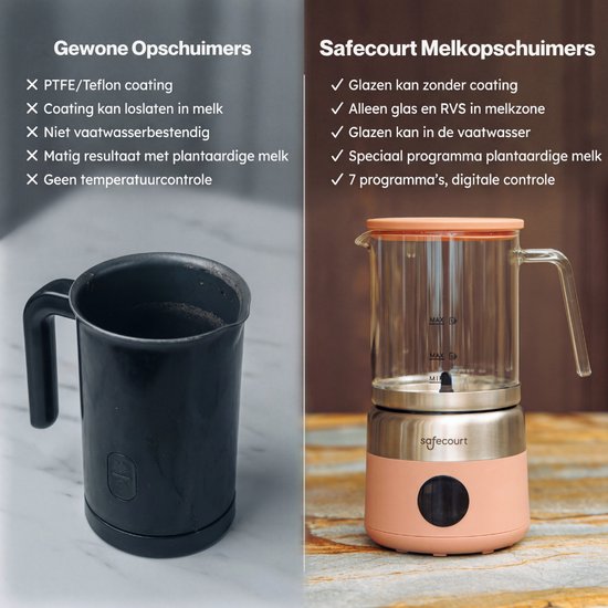 Safecourt Kitchen Glazen Melkopschuimer - Elektrische melkopschuimer - Glazen kan & PFAS-vrij - Vaatwasserbestendig - Roze