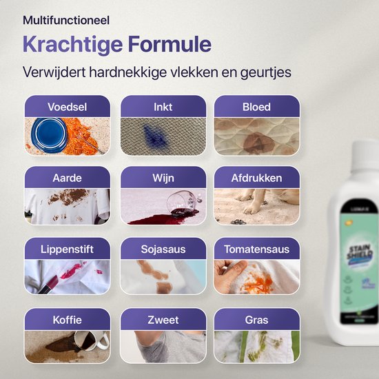 LUMAN Tapijtreiniger 1000ml - Vlekkenreiniger - Meubel Reiniger - Bank Reiniger - Zetelreiniger - Geschikt voor tapijtreinigers en vlekkenreinigers