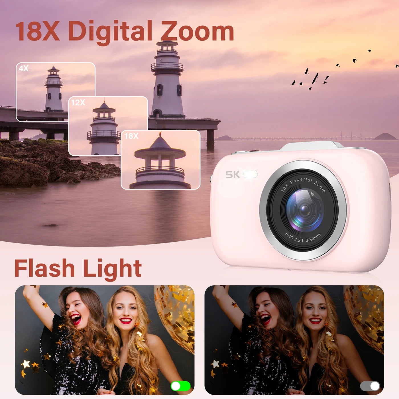 KOMERY G7 5K Digitale Camera – 80 MP UHD, 18x Zoom, Vlogcamera – Wit
